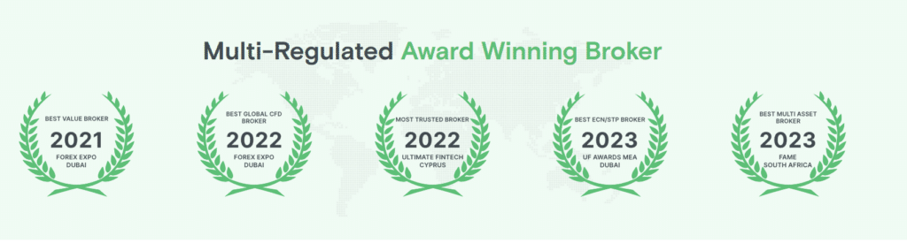 Multi-Regulated Award Winning Broker
