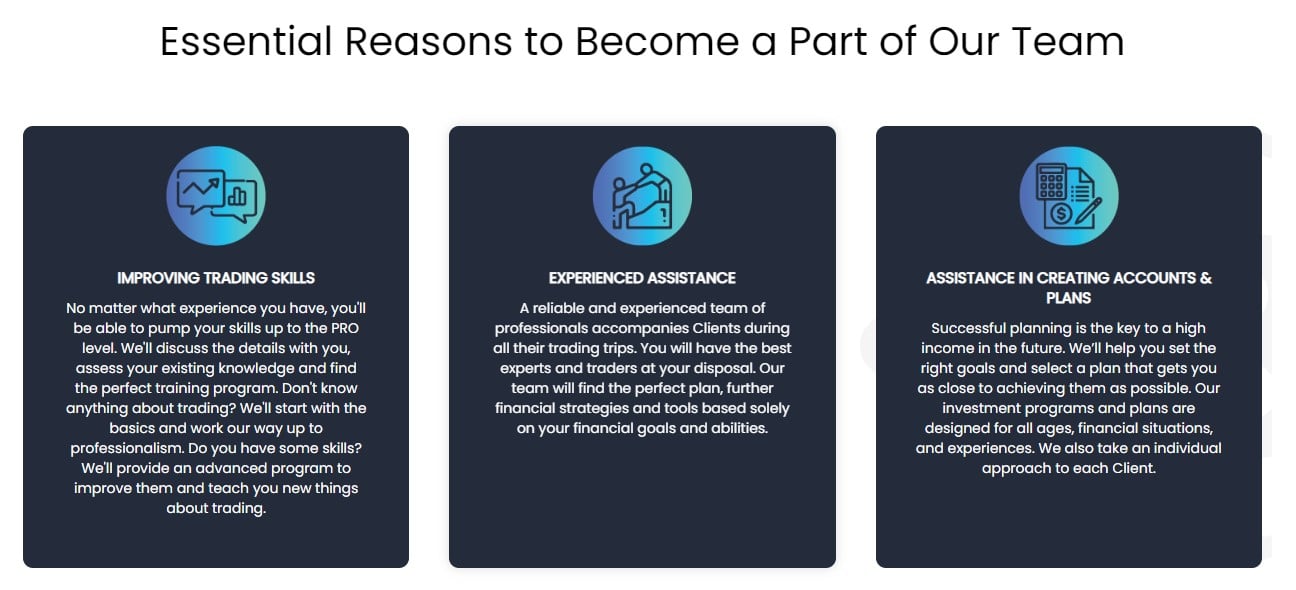 GainfulMarkets Benefits