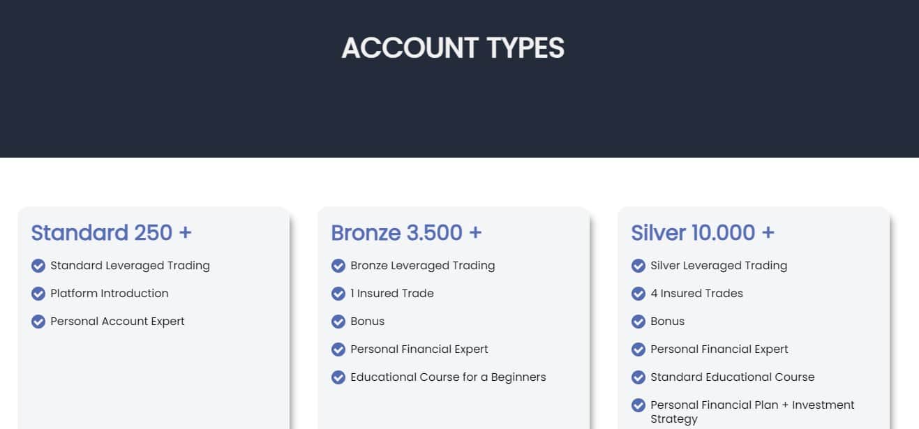 GainfulMarkets Accounts