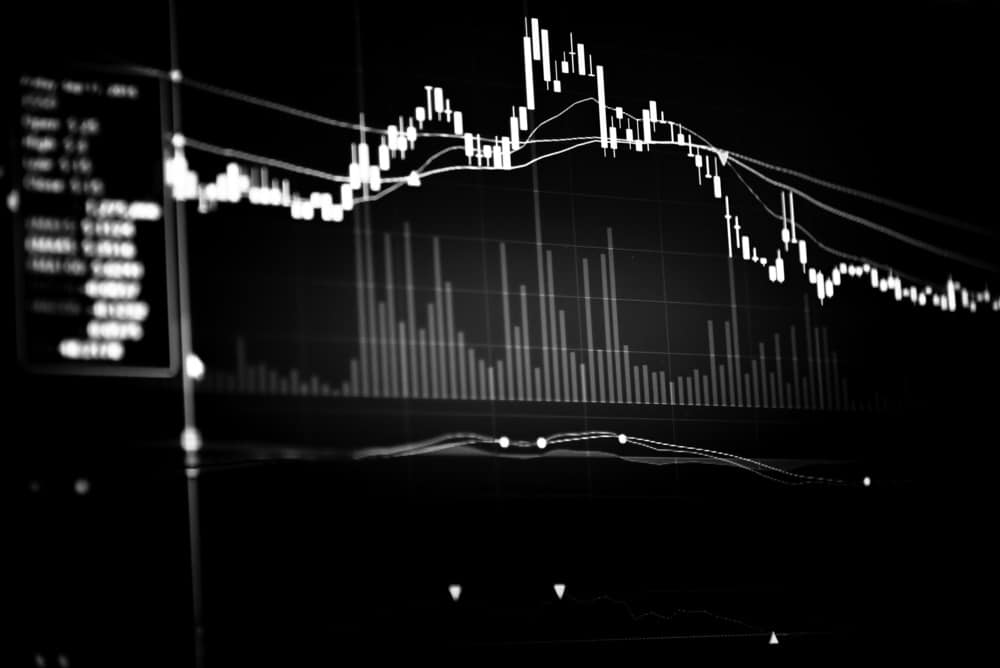 Bitwest Group Review – Read Our bitwest-group.pro Scam Check Before Trading!