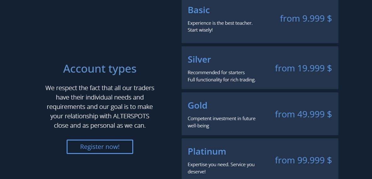 Alterspots Accounts