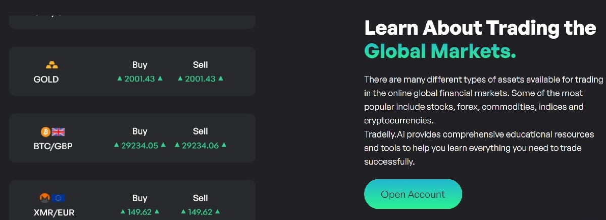 Tradelly Global Markets 