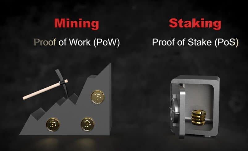 A Comprehensive Understanding Offline Staking 
