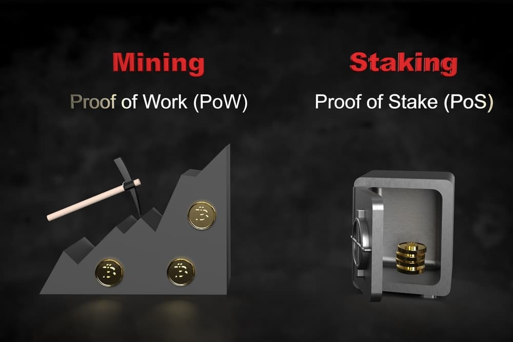 A Comprehensive Understanding Offline Staking 