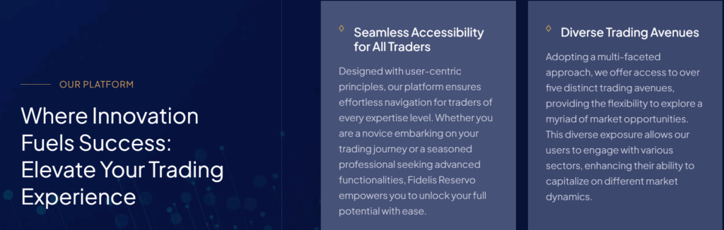 Fidelis Reservo trading platform